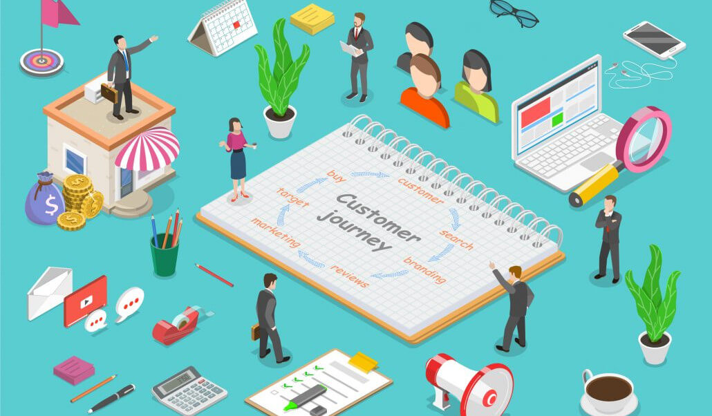 Waarom Mind for Marketing koos voor RBorne website ontwikkeling!